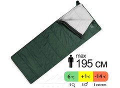 Спальный мешок-одеяло Trimm Travel 195 (+6°C /+1°C /-14°C)