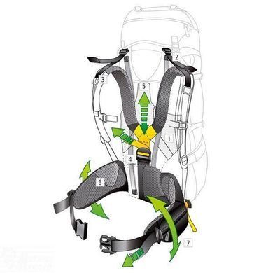 Рюкзак Deuter Aircontact Lite 60+10 SL 3353