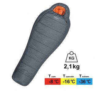 Зимовий спальник Pinguin Expert CCS 185 (-8&deg;С/-16&deg;С/-36&deg;С) (R)