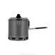 Казанок Fire Maple Petrel Ultralight Pot 750ml