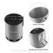 Казанок Fire Maple Petrel Ultralight Pot 750ml