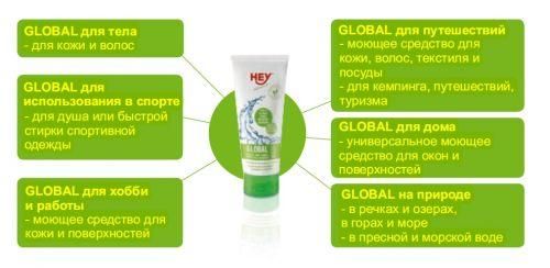 Шампунь HEY-Sport Global Wash