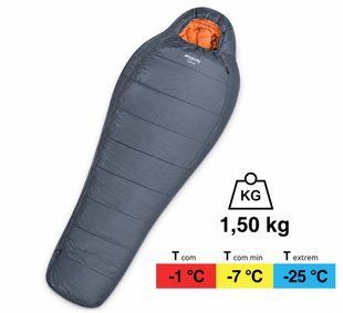 Спальник зимний Pinguin Topas (-1/-7/-25&deg;C) CCS (2020), 185 см