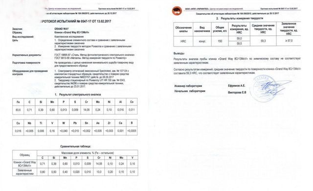 Ніж складаний Grand Way E - 11