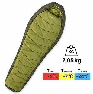 Спальник зимовий Pinguin Comfort (-1/-7/-24&deg;C) 195 см, кокон
