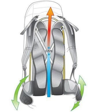 Рюкзак трекинговый Deuter Guide 3361317 45+