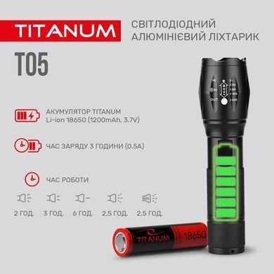 Светодиодный ручной фонарик TITANUM TLF-T05 300Lm 6500K