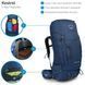 Рюкзак Osprey Kestrel 68