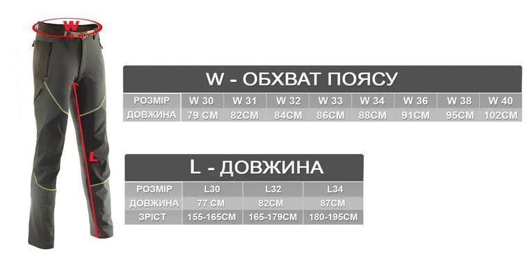 Штаны треккинговые Travel Extreme Aquila W44/L34