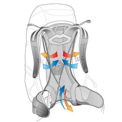 Рюкзак женский Deuter Futura 24 SL 3218