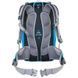 Рюкзак Deuter Freerider 24 SL 33504 3315